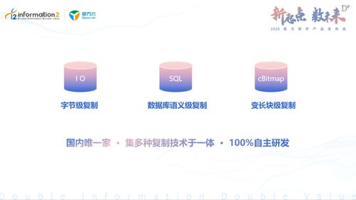 2020英方軟件產品發布會 數據驅動，為用戶提供個性化軟件服務新體驗